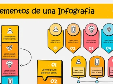 infografia