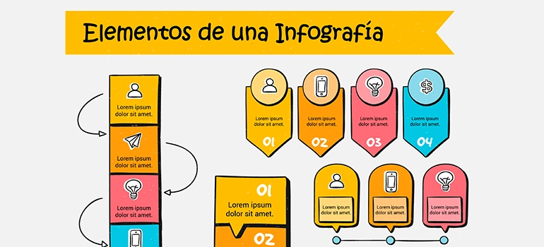 infografia